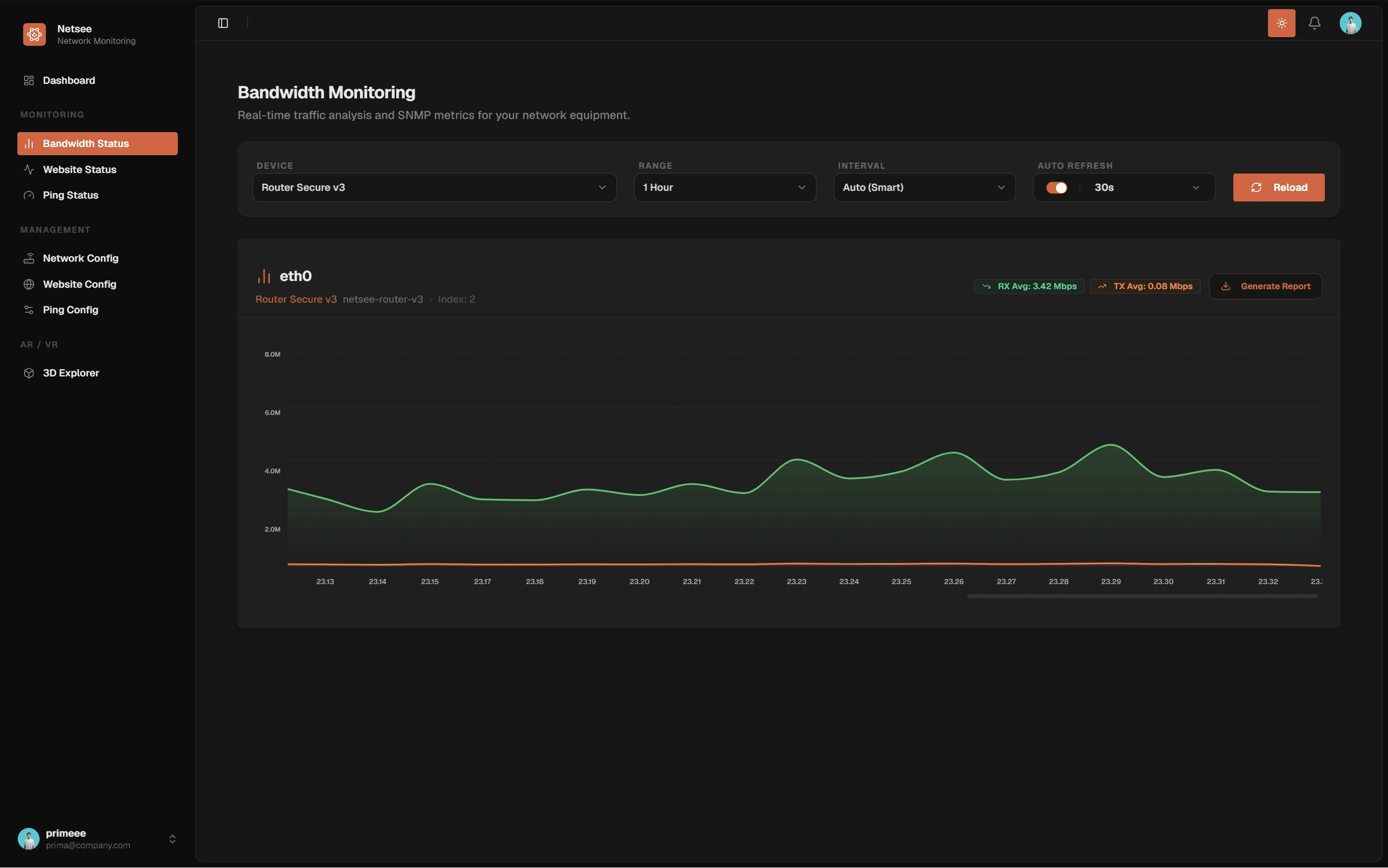 Netsee : Network Monitoring System - image 2