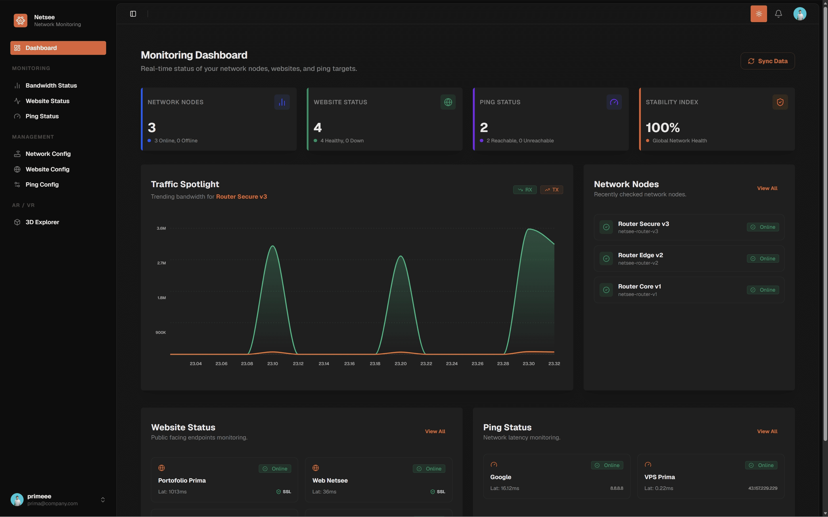 Netsee : Network Monitoring System - image 3